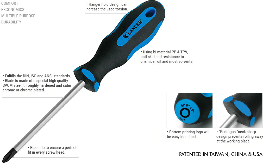 proimages/list/list-Regular-Screwdrivers.jpg